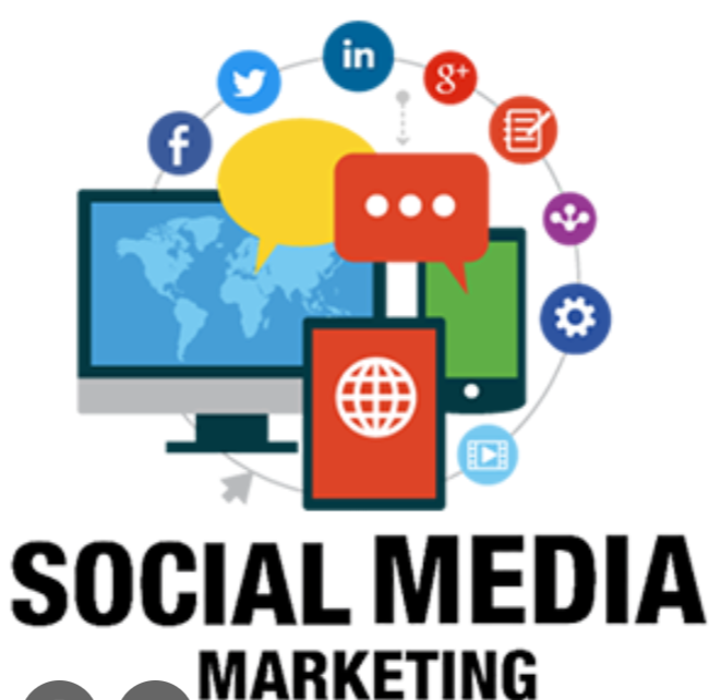 Social media marketing